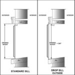 how to measure for storm windows